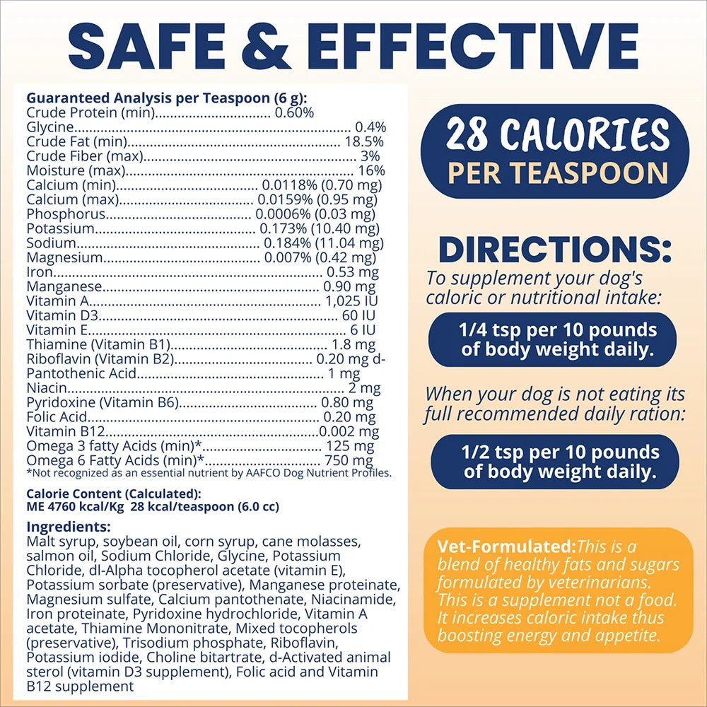 Under the Weather Ready Cal Plus w Electrolytes Squeezable for Dogs 3.5oz - Buzzy Pet Shop